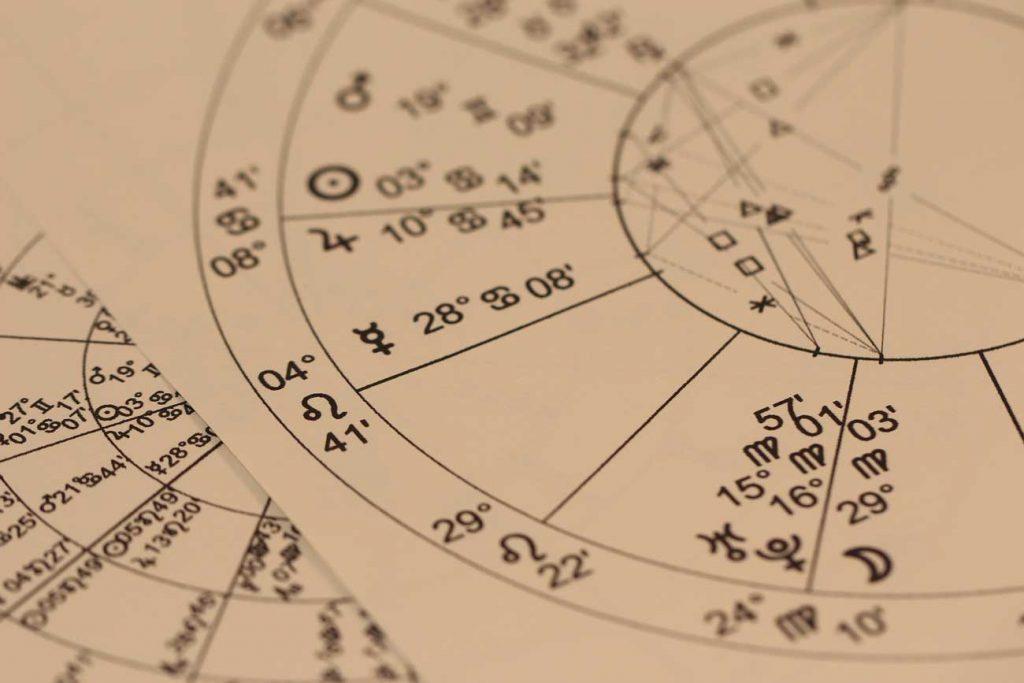 West End News: New Beginnings: Astrology chart