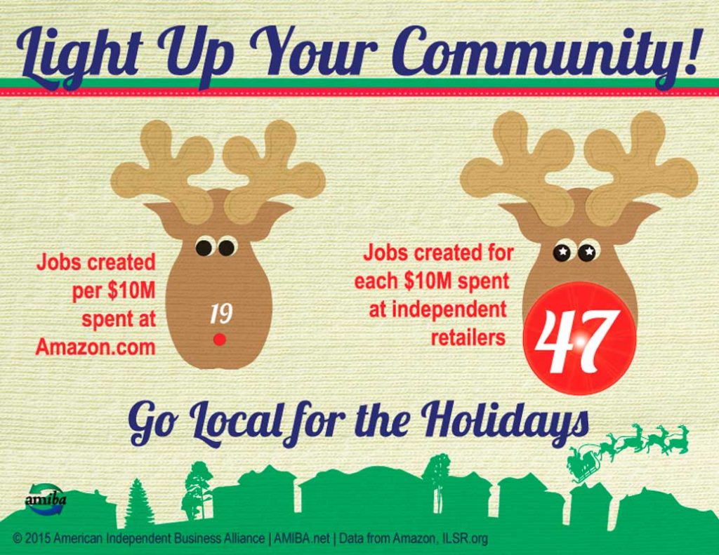 West End News - Holiday Season - Light Up Your Community Local Shopping power infographic