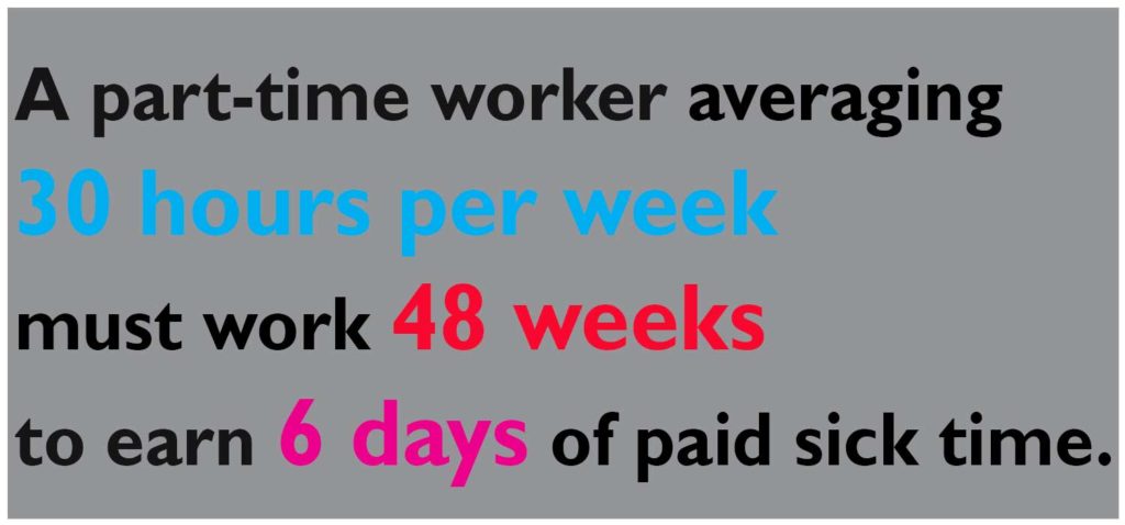 West End News - Paid sick time hours earned
