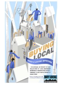 West End News - Buy Local poster winter 2018