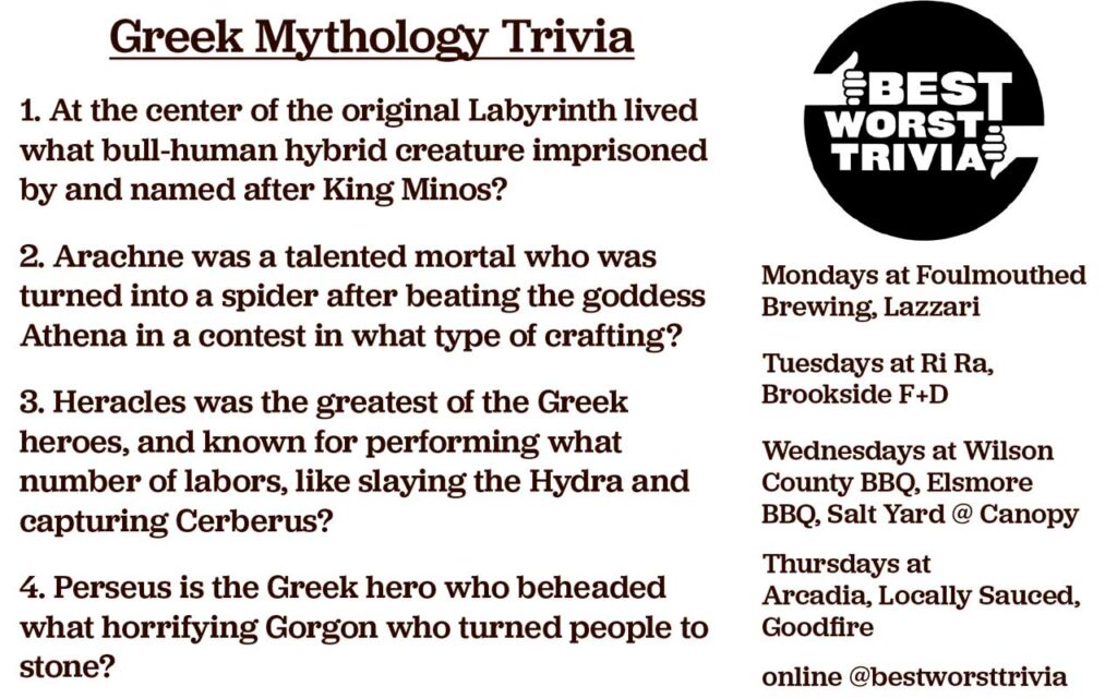 Best Worst Trivia - Greek Mythology Trivia