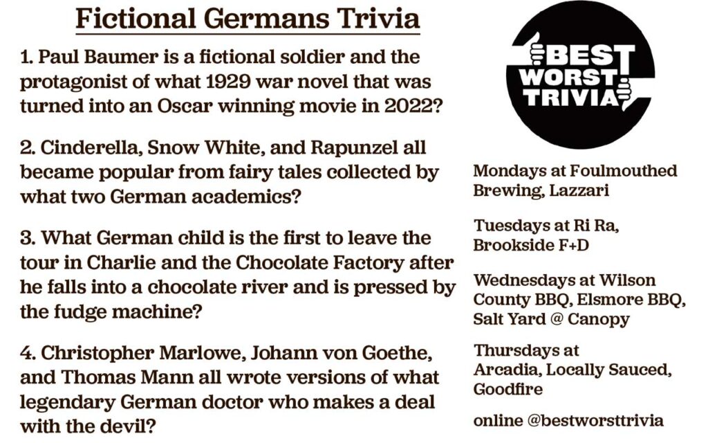 Fictional Germans Trivia by Best Worst Trivia