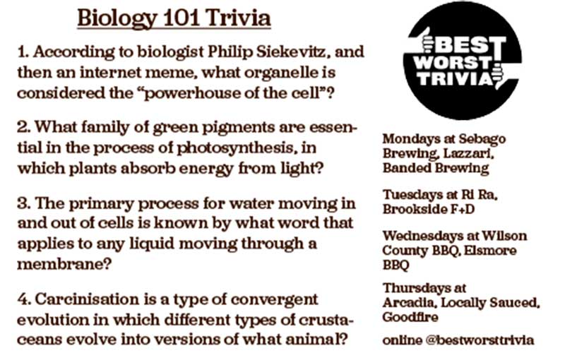 Best Worst Trivia - Biology 101 Trivia questions