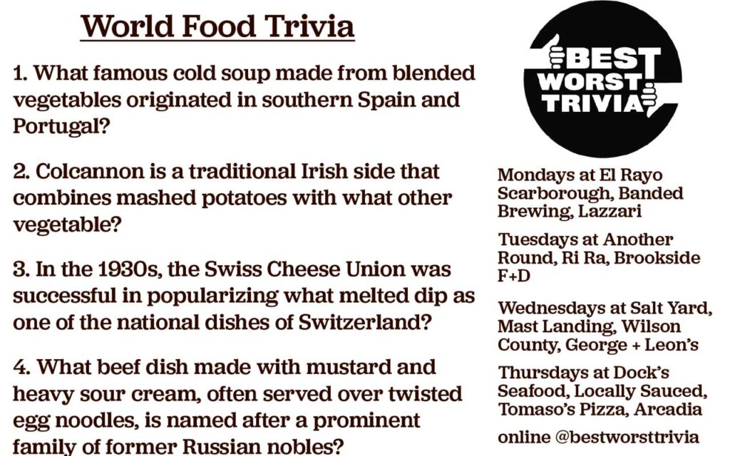 World Food Trivia