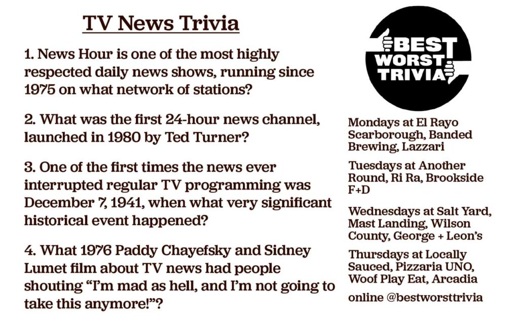 Best Worst Trivia - TV News Trivia