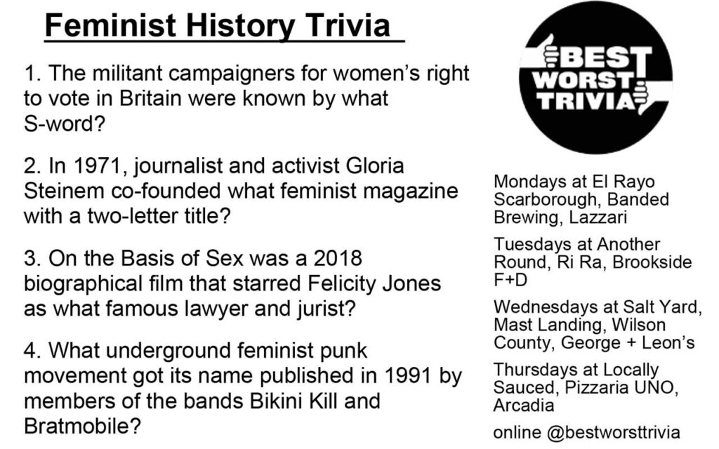 Feminist History Trivia by Best Worst Triva