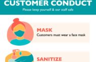 Covid-19 Customer Conduct – A little help communicating new rules