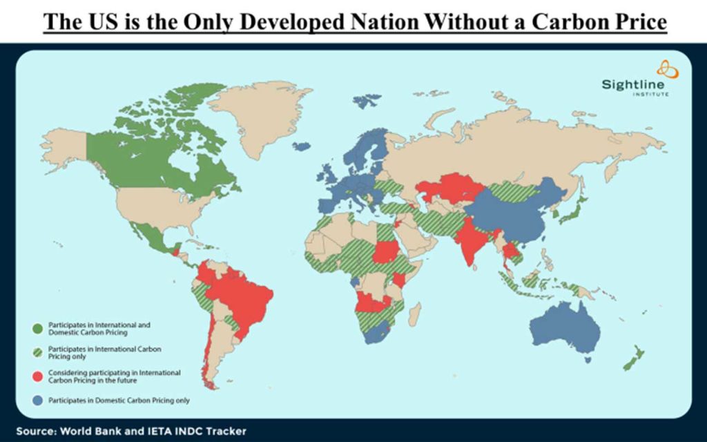 US Only Developed Nation W/O Carbon Price _ Courtesy of Portland Chapter CCL