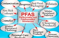 PFAS left our headlines, but not our homes. Take steps today!