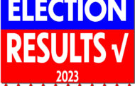 Election Results - Portland City Council 2023