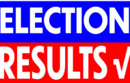 Election Results - Portland City Council 2023