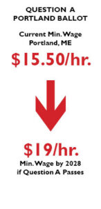 $19 Minimum wage graphic